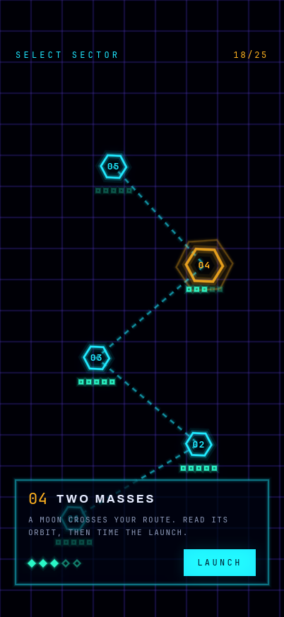 Sector map: hexagonal nodes joined by a dashed route